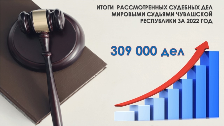 Свыше 300 тысяч судебных дел рассмотрено за 2022 год мировыми судьями Чувашской Республики